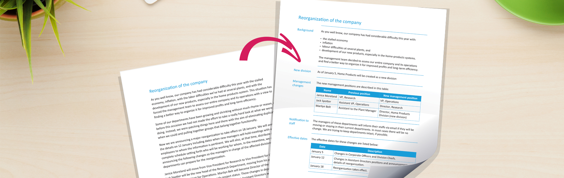 Home – Information Mapping Within Information Mapping Word Template