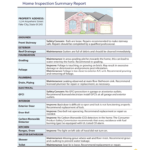 Home Inspection Report – 3 Free Templates In Pdf, Word Pertaining To Drainage Report Template