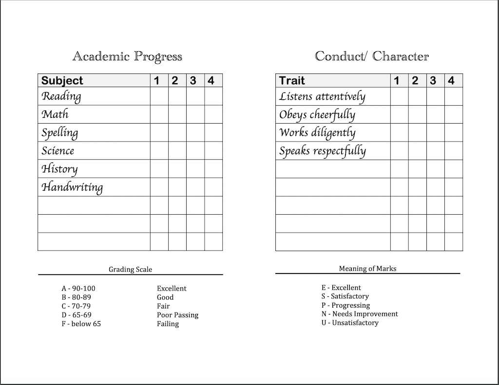 Homeschool Report Cards - Flanders Family Homelife Intended For Homeschool Middle School Report Card Template