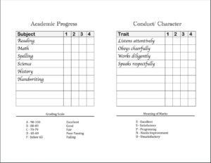 Homeschool Report Cards - Flanders Family Homelife pertaining to Homeschool Report Card Template