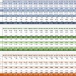 Hotel Financial Model With Financial Reporting Templates In Excel