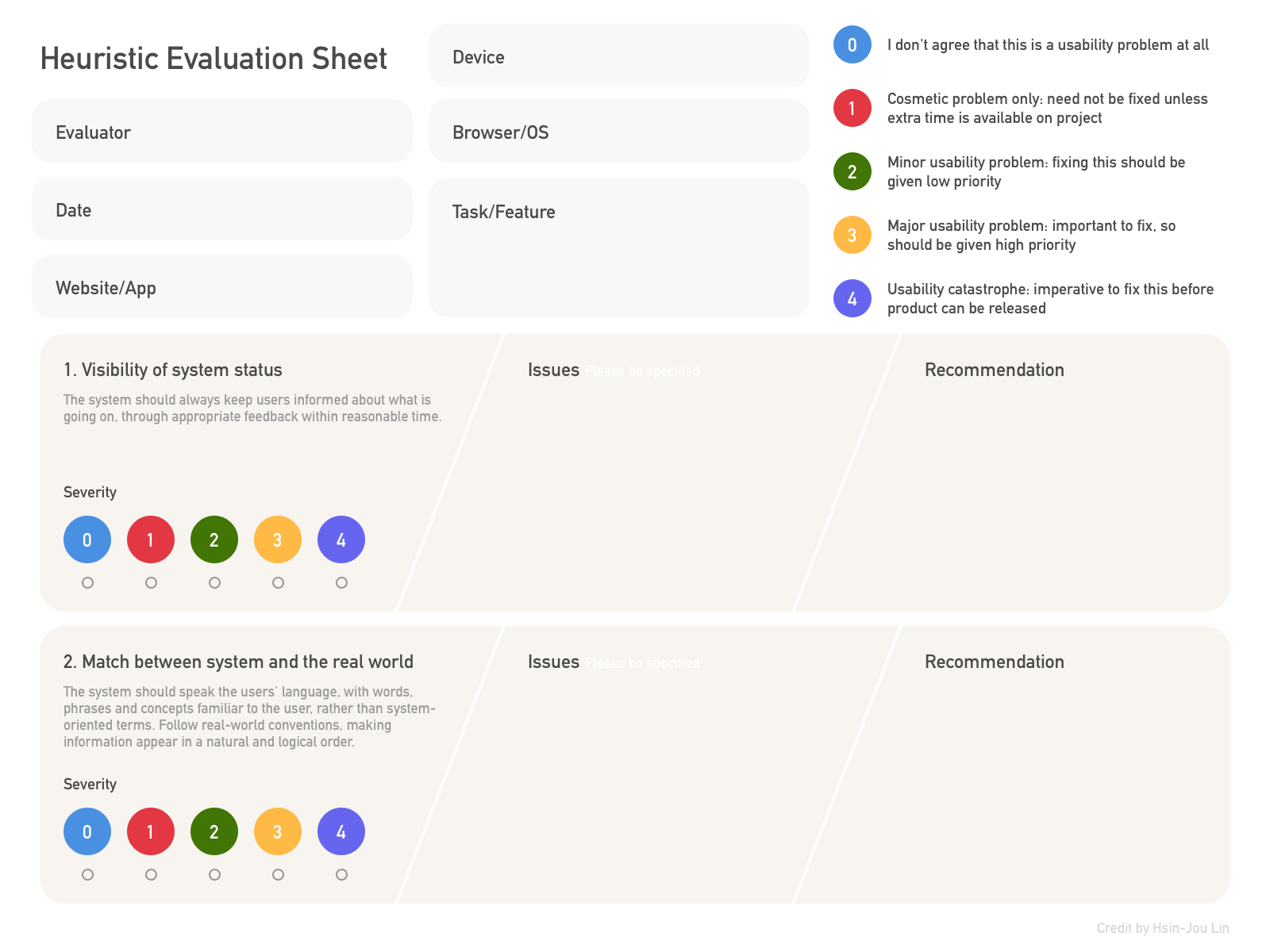 How To Conduct Heuristic Evaluation – Ux Planet In Ux Report Template