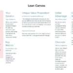 How To Create A Lean Canvas: A Step By Step Guide | Xtensio Within Lean Canvas Word Template