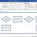How To Create A Microsoft Word Flowchart with Microsoft Word Flowchart Template