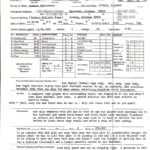 How To Create Custom Scouting Reports : Nfl Draft In Baseball Scouting Report Template