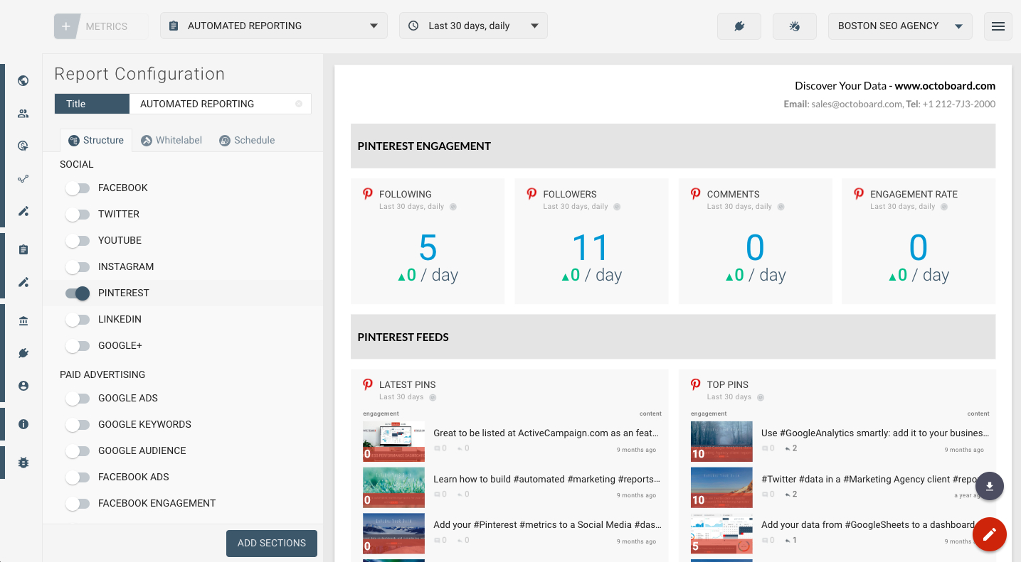 How To Create Pinterest Social Media Marketing Report Throughout Social Media Marketing Report Template