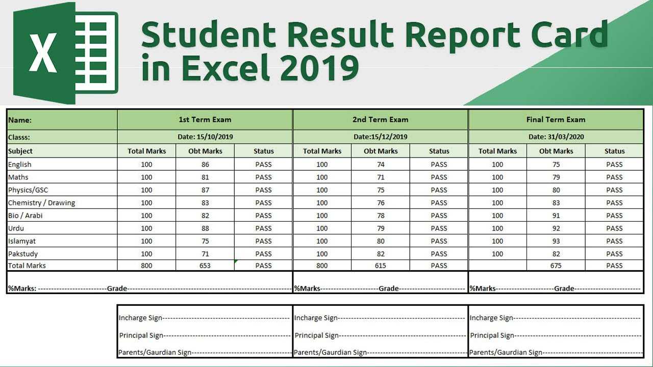 How To Create Student Result Report Card In Excel 2019 With Regard To Homeschool Report Card Template Middle School
