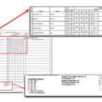 How To Interpret Grades 9 – 12 Report Cards Pertaining To Fake Report Card Template