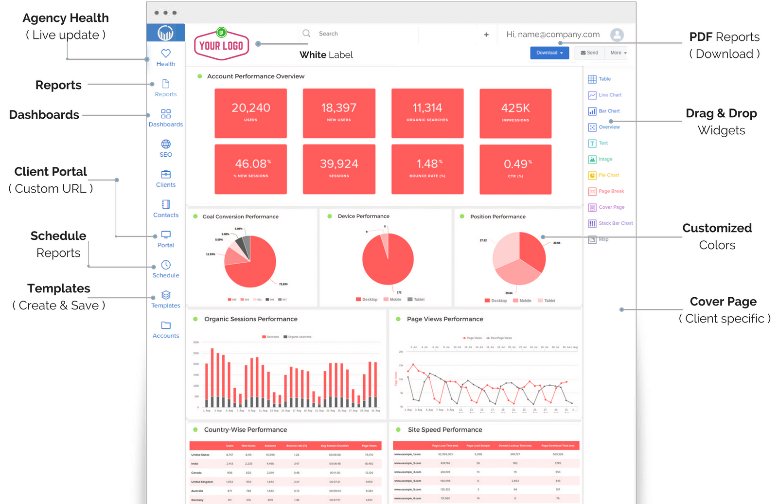 How To Make Seo Report For Client Regarding Seo Monthly Report Template