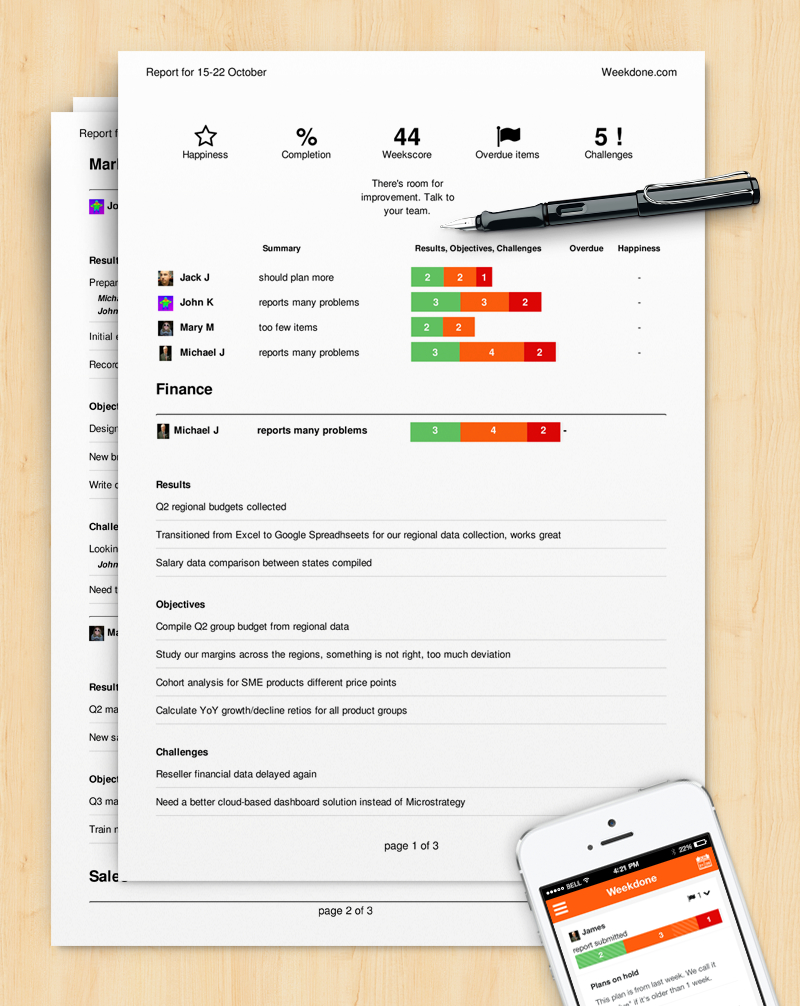 How To Write A Progress Report (Sample Template) – Weekdone In Manager Weekly Report Template