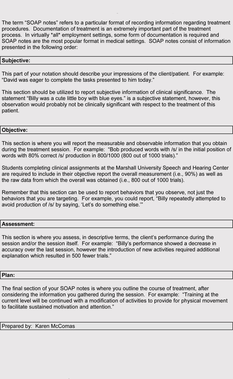 How To Write A Soap Note (With Soap Note Examples) With Regard To Soap Note Template Word