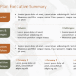 How To Write Executive Summary | Executive Summary Template Within Report To Senior Management Template