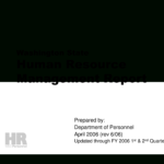 Hr Management Report | Templates At Allbusinesstemplates Within Hr Management Report Template