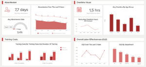 Hr Report Samples &amp; Templates For Annual And Monthly Reports for Hr Annual Report Template