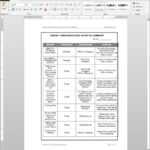 Hr Reporting Summary Report Template | Adm109 1 With Template For Summary Report