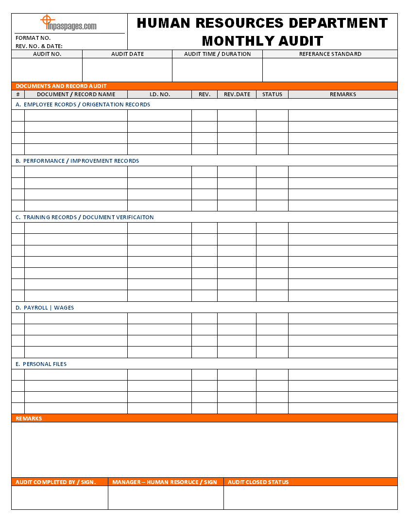 Human Resource Monthly Audit Format Inside Sample Hr Audit Report Template
