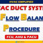 Hvac Training – Duct Air Balancing Calculation For Air Balance Report Template