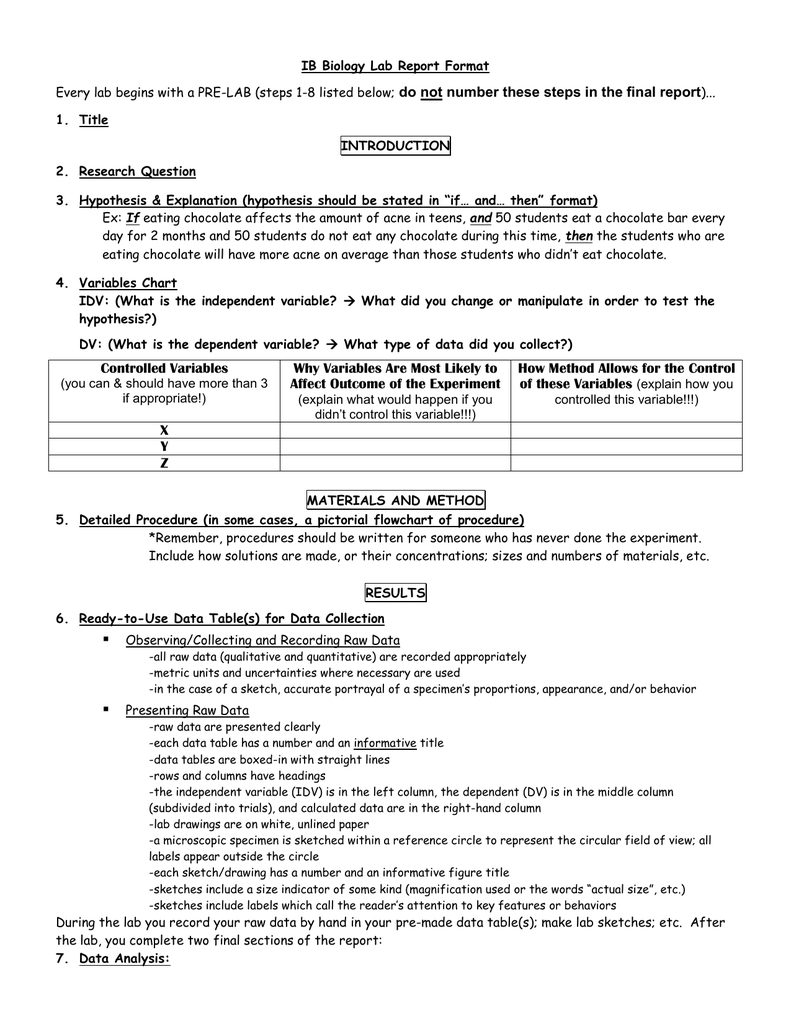 Ib Biology Lab Report Format With Regard To Lab Report Conclusion Template