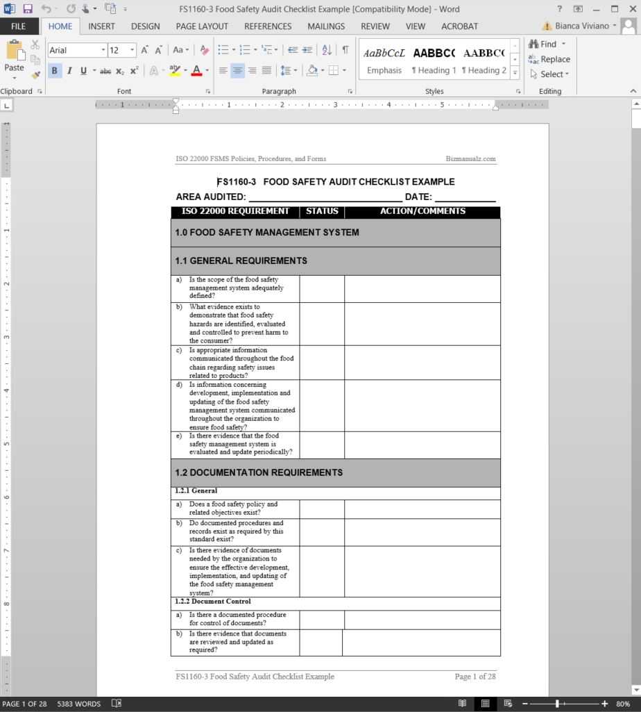 Idea Of Life: Food Safety Audit Checklist With Regard To Gmp Audit Report Template