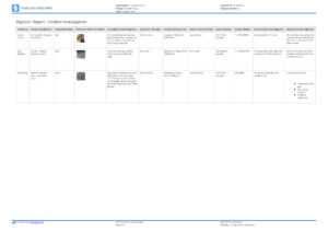 Incident Register Template (Better Than Excel) - Free And intended for Incident Report Register Template