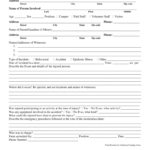 Incident Report Form – Fill Online, Printable, Fillable Intended For Medication Incident Report Form Template