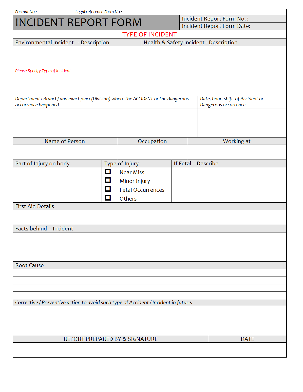 Incident Report Form – Intended For Patient Report Form Template Download