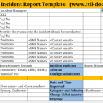 Incident Report Template | Major Incident Management – Itil Docs For Incident Report Log Template