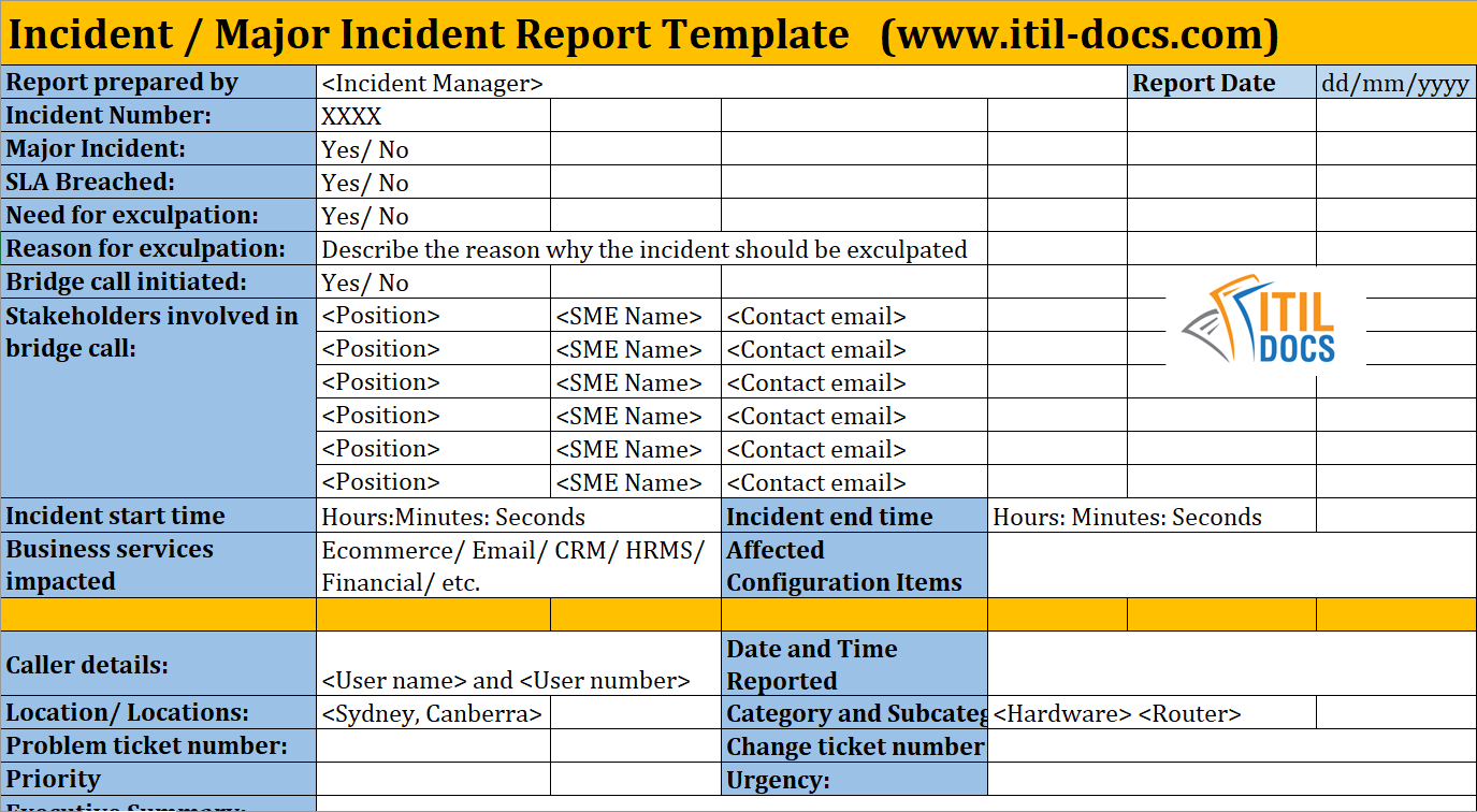 Incident Report Template | Major Incident Management – Itil Docs In Service Review Report Template