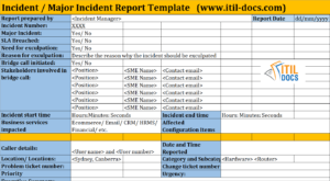 Incident Report Template | Major Incident Management – Itil Docs pertaining to It Major Incident Report Template