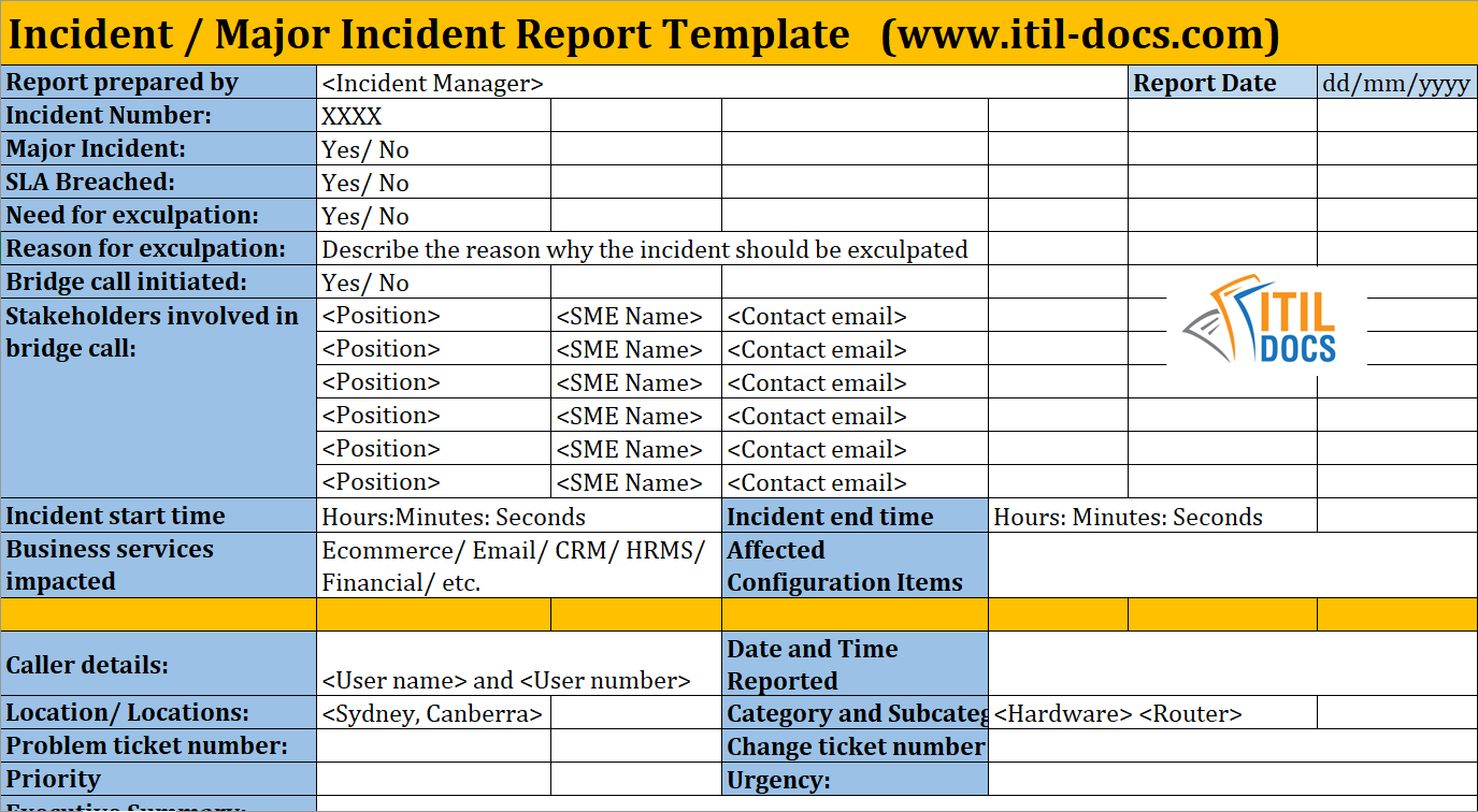 Incident Report Template | Major Incident Management – Itil Docs With Regard To Incident Report Register Template