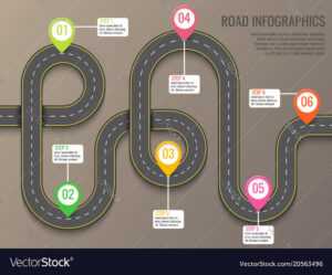 Infographics Template With Road Map Using Pointers within Blank Road Map Template