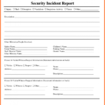 Information Technology Incident Report Template pertaining to Incident Report Form Template Doc