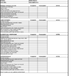 Inspection Spreadsheet Template Best Photos Of Free Inside Commercial Property Inspection Report Template