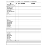 Inspection Spreadsheet Template Vehicle Checklist Excel pertaining to Vehicle Checklist Template Word