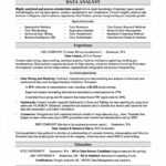 Intelligence Analyst Report Template Pertaining To Business Analyst Report Template