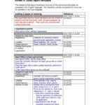 Internal Audit Reports Templates – Oflu.bntl Within Internal Audit Report Template Iso 9001