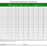 Inventory Report Sample Excel And Monthly Sales Report Intended For Sale Report Template Excel