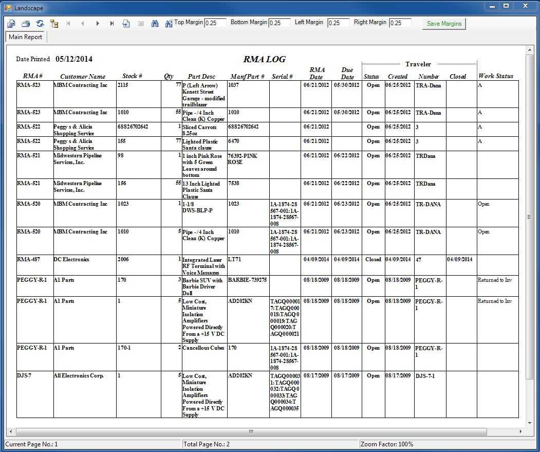 Inventory Rma Software Inside Rma Report Template