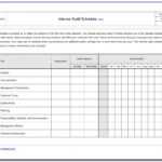 Iso Internal Audit Report Format | Marseillevitrollesrugby In Forensic Accounting Report Template