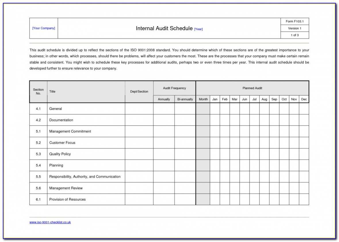 Iso Internal Audit Report Format | Marseillevitrollesrugby With Iso 9001 Internal Audit Report Template