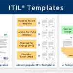 Itil Checklists – It Process Wiki Pertaining To Incident Report Template Itil