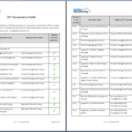 Itil® Documentation Toolkit For Itil Incident Report Form Template
