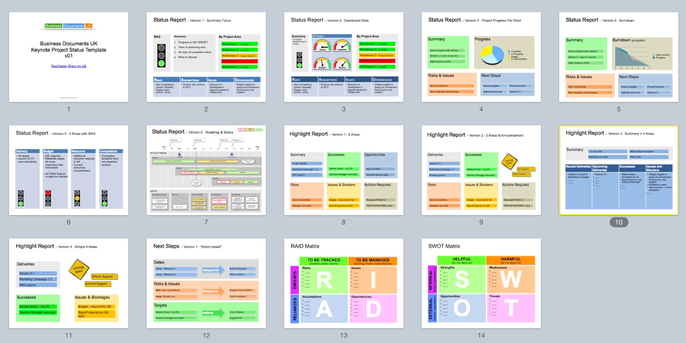 Keynote Status Template – Clear & Successful Status Reports Intended For Testing Weekly Status Report Template