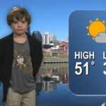 Kindergarten Weather Report In Kids Weather Report Template