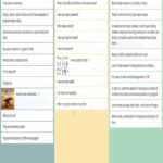 Kwl Chart, Kwl Chart Template Online – Groupmap Regarding Kwl Chart Template Word Document