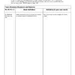 Kwl Template Word Document – Kerren Inside Kwl Chart Template Word Document