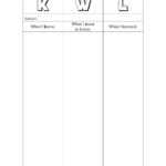 Kwl Template Word Document – Kerren With Kwl Chart Template Word Document