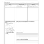 Kwl Worksheet Pdf | Printable Worksheets And Activities For With Regard To Kwl Chart Template Word Document