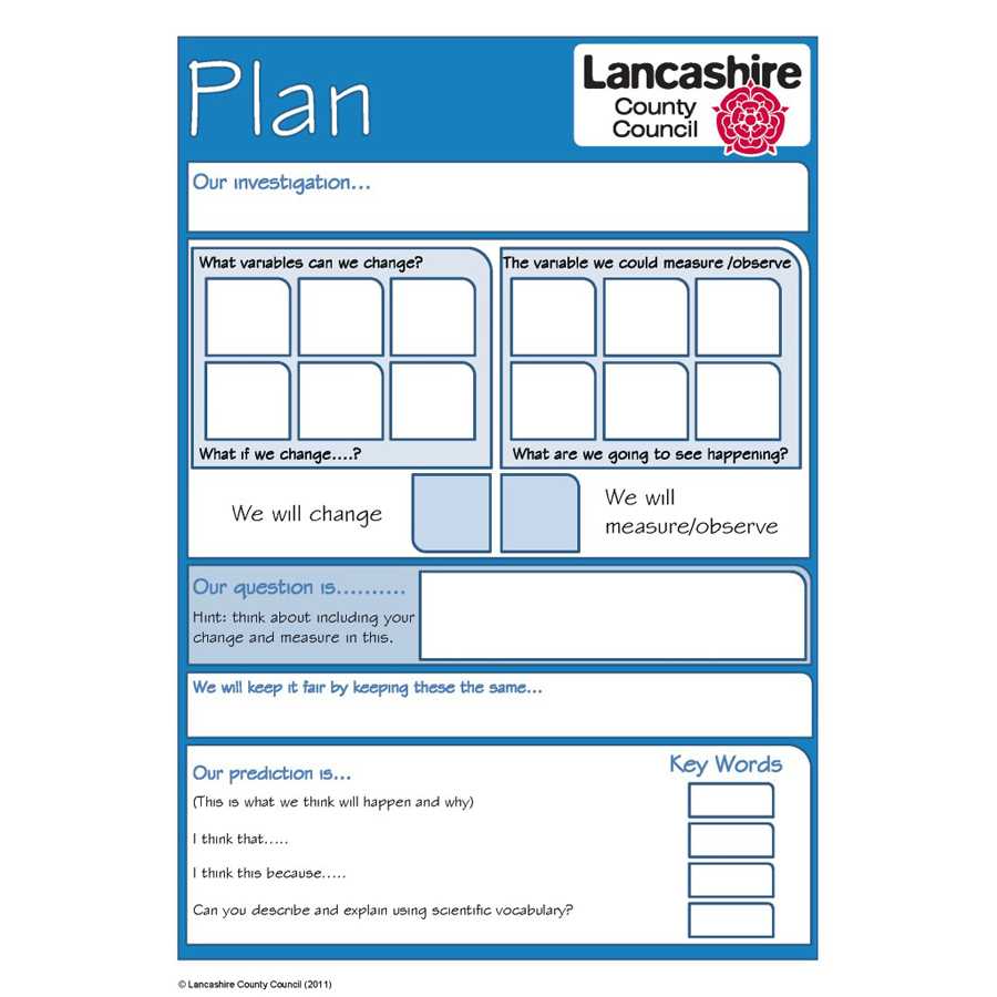 Lancashire Science Planning Boards With Science Report Template Ks2