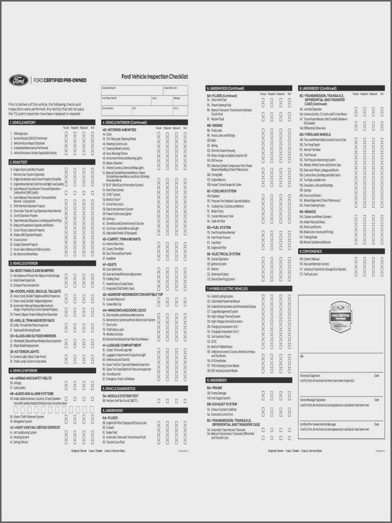 Landlord Inventory Checklist Template Word Templates Throughout Vehicle Checklist Template Word